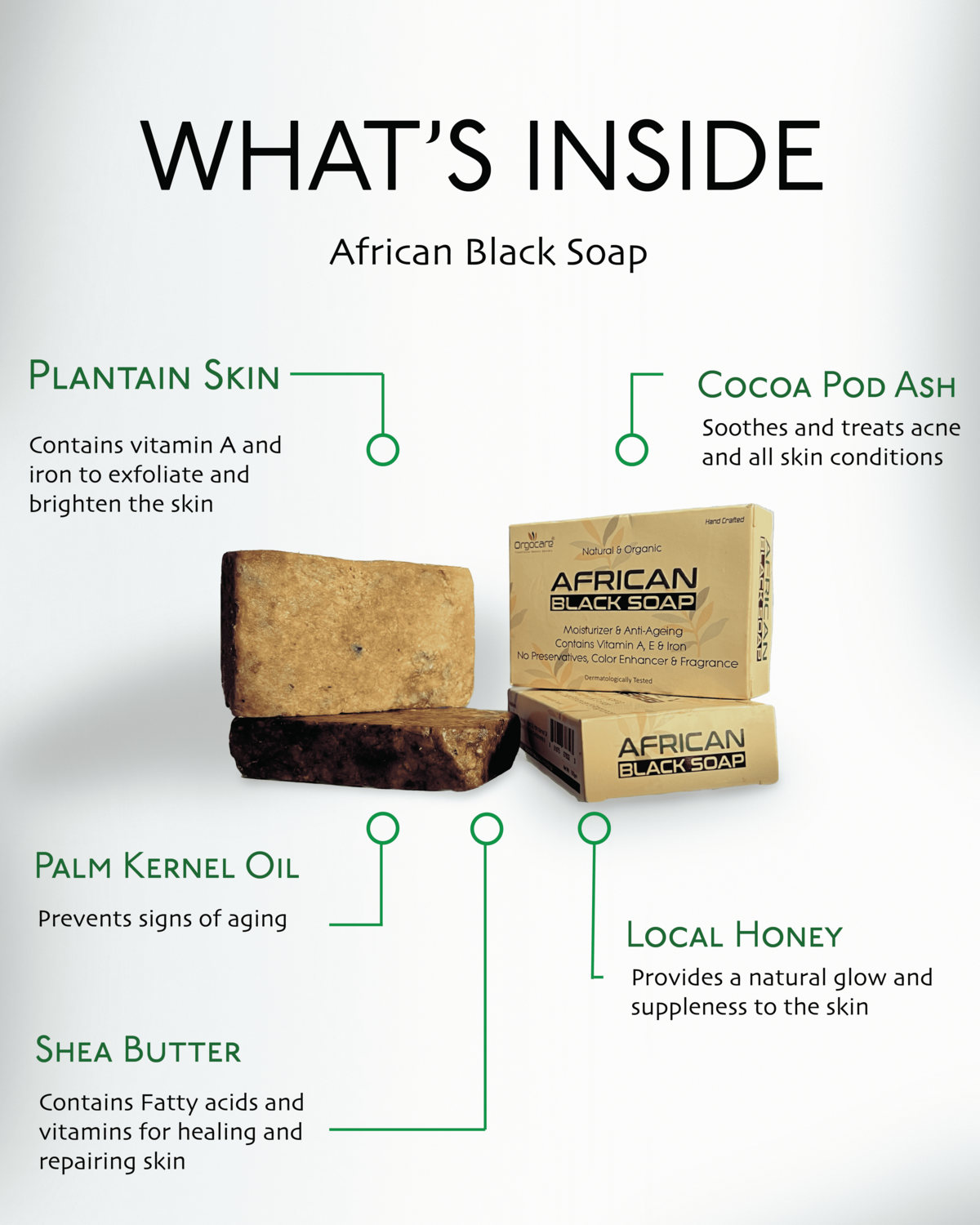 African Black Soap